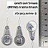 משחיל חוט למחט- 3 יחידות