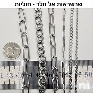 ������� �� ��� ������