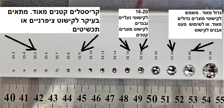 קטלוג מידות אבני סברובסקי קטלוג מידות לאבני סברוסקי להדבקה